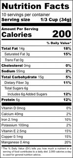 Nutrition facts label for Mexican Chocolate granola